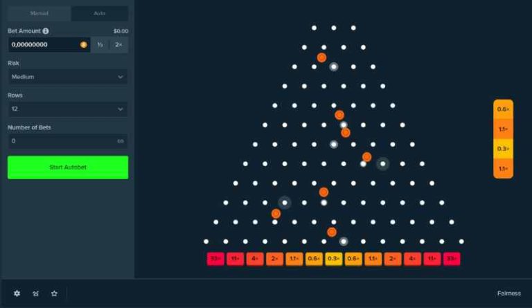 Learn How To Play Plinko Games & Boost Your Winnings!